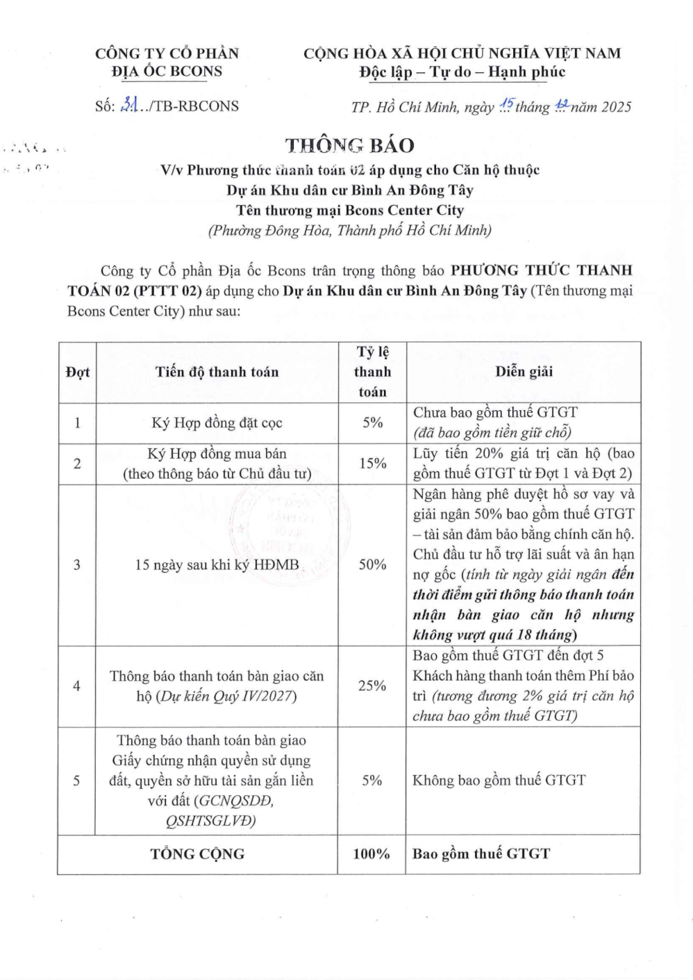 Vay ngân hàng - Trang 1