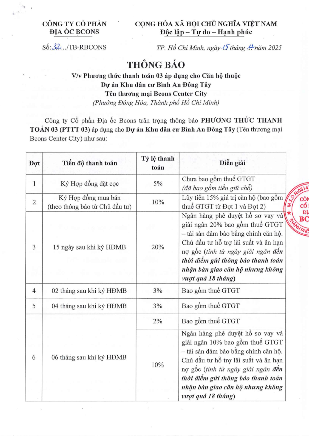 Trả góp 1.5%/tháng - Trang 1